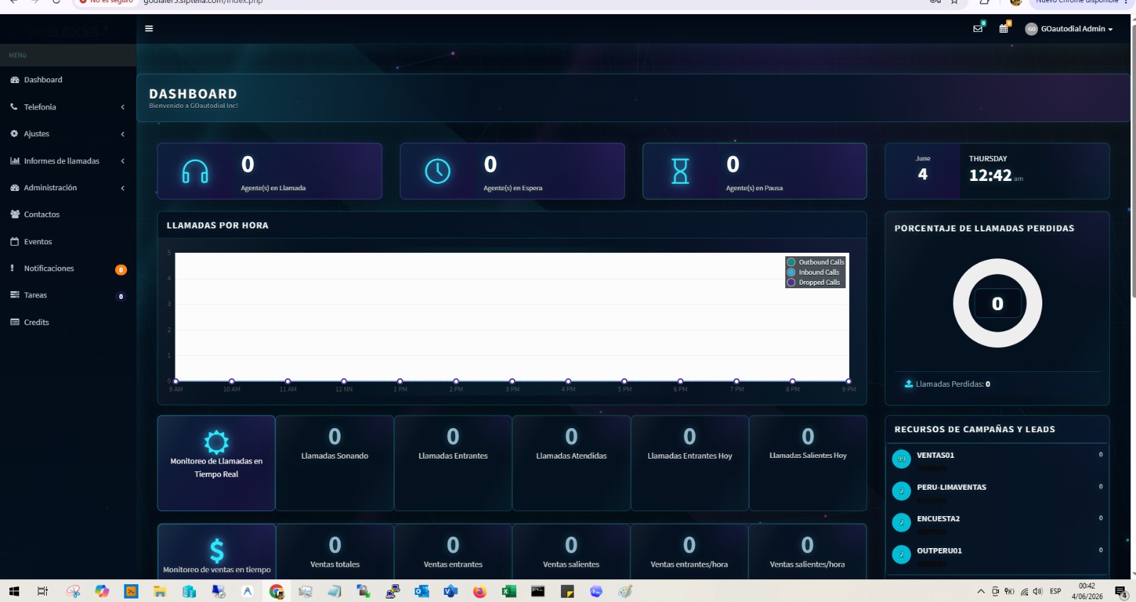 Dashboard de monitoreo en tiempo real